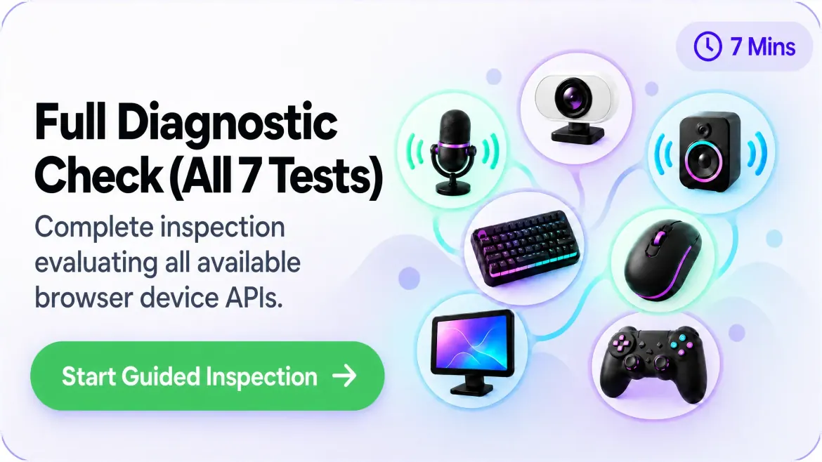 Full Diagnostic Check card covering all 7 tests, about 7 minutes. Microphone, camera, speakers, keyboard, mouse, display, and gamepad, with a Start Guided Inspection button.
